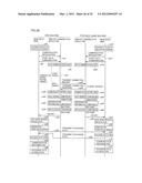 Data Exchange in an Information Processing System diagram and image