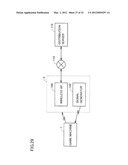 Data Exchange in an Information Processing System diagram and image