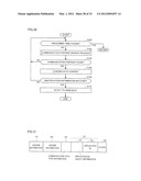 Data Exchange in an Information Processing System diagram and image