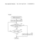 Data Exchange in an Information Processing System diagram and image