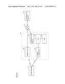 Data Exchange in an Information Processing System diagram and image