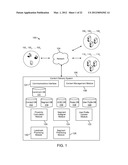 LOCATION CONTEXT FOR CONTENT DELIVERY diagram and image