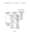 LOCATION CONTEXT FOR CONTENT DELIVERY diagram and image