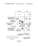 LOCATION CONTEXT FOR CONTENT DELIVERY diagram and image