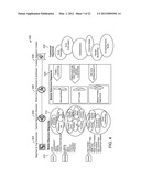 LOCATION CONTEXT FOR CONTENT DELIVERY diagram and image