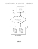 TRANSMIT SCALING USING MULTIPLE QUEUES diagram and image