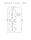 TRANSMIT SCALING USING MULTIPLE QUEUES diagram and image