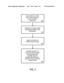 TRANSMIT SCALING USING MULTIPLE QUEUES diagram and image