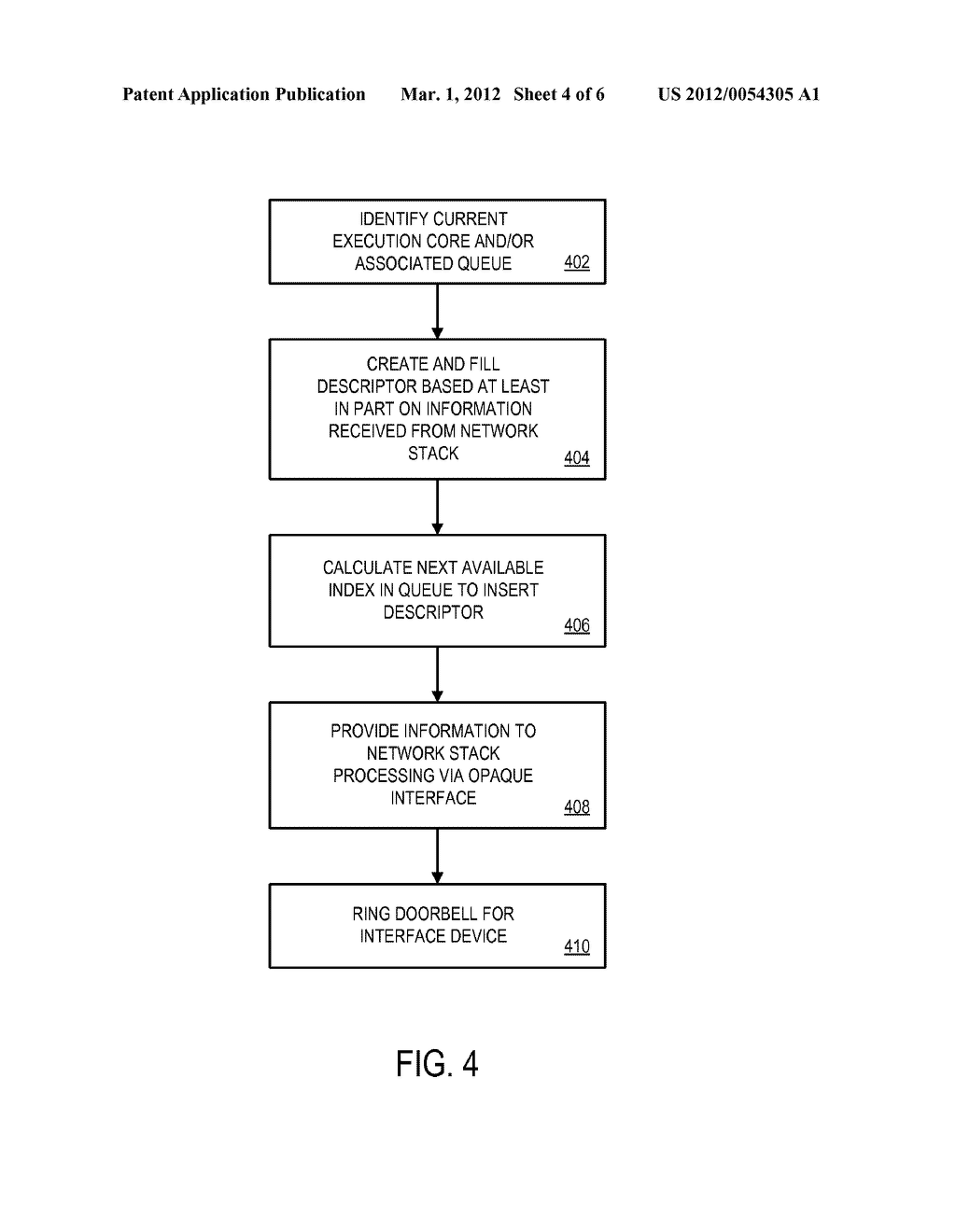 TRANSMIT SCALING USING MULTIPLE QUEUES - diagram, schematic, and image 05