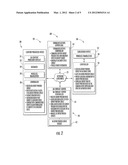 COMMUNICATIONS SYSTEM HAVING INSTANT MESSAGE (IM) CONTACT BASED     COMMUNICATIONS AND RELATED METHODS diagram and image