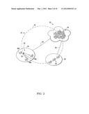 PEER TO PEER LOCALIZATION FOR CONTENT IN A DISTRIBUTED HASH TABLE diagram and image