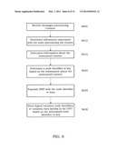 PEER TO PEER LOCALIZATION FOR CONTENT IN A DISTRIBUTED HASH TABLE diagram and image