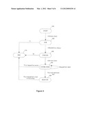 METHOD AND SYSTEM FOR NETWORK DATA FLOW MANAGEMENT diagram and image