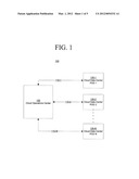 MODULAR CLOUD DYNAMIC APPLICATION ASSIGNMENT diagram and image