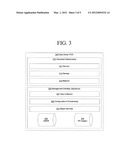 MODULAR CLOUD DYNAMIC APPLICATION ASSIGNMENT diagram and image