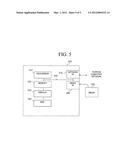 MODULAR CLOUD DYNAMIC APPLICATION ASSIGNMENT diagram and image