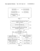 APPARATUS FOR COUPLING BETWEEN NETWORK USERS diagram and image