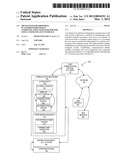 Mechanism for Providing Platform-Independent Communication with Web     Servers Using Command Line Interface diagram and image