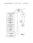 Mechanism for Providing Platform-Independent Communication with Web     Servers Using Command Line Interface diagram and image