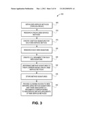 Mechanism for Providing Platform-Independent Communication with Web     Servers Using Command Line Interface diagram and image