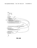 Mechanism for Providing Platform-Independent Communication with Web     Servers Using Command Line Interface diagram and image