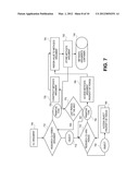 Mechanism for Providing Platform-Independent Communication with Web     Servers Using Command Line Interface diagram and image