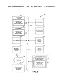 Mechanism for Providing Platform-Independent Communication with Web     Servers Using Command Line Interface diagram and image