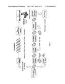 METHOD AND DEVICE FOR CHARACTERISING A DATA FLOW IN A NETWORK FOR     TRANSFERRING DATA diagram and image