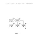 ROUTING APPARATUS AND METHOD FOR PROCESSING NETWORK PACKET THEREOF diagram and image