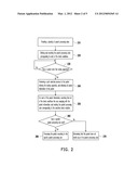 ROUTING APPARATUS AND METHOD FOR PROCESSING NETWORK PACKET THEREOF diagram and image