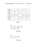 ROUTING APPARATUS AND METHOD FOR PROCESSING NETWORK PACKET THEREOF diagram and image