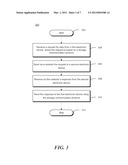 COMMUNICATING BETWEEN ELECTRONIC DEVICES USING A PORTABLE STORAGE DEVICE diagram and image