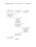 COMMUNICATING BETWEEN ELECTRONIC DEVICES USING A PORTABLE STORAGE DEVICE diagram and image