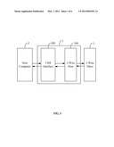 DATA READ AND WRITE DEVICE AND METHOD FOR USB PORTS OF 1-WIRE DEVICES diagram and image