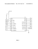 DATA READ AND WRITE DEVICE AND METHOD FOR USB PORTS OF 1-WIRE DEVICES diagram and image