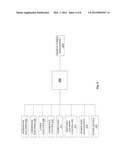 INTERFACE BUS FOR UTILITY-GRADE NETWORK COMMUNICATION DEVICES diagram and image