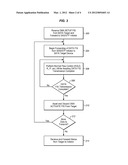 METHODS AND APPARATUS FOR IMPROVED SERIAL ADVANCED TECHNOLOGY ATTACHMENT     PERFORMANCE diagram and image