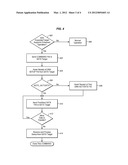 METHODS AND APPARATUS FOR IMPROVED SERIAL ADVANCED TECHNOLOGY ATTACHMENT     PERFORMANCE diagram and image