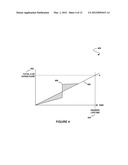 TECHNIQUES FOR REDUCING MEMORY WRITE OPERATIONS USING COALESCING MEMORY     BUFFERS AND DIFFERENCE INFORMATION diagram and image