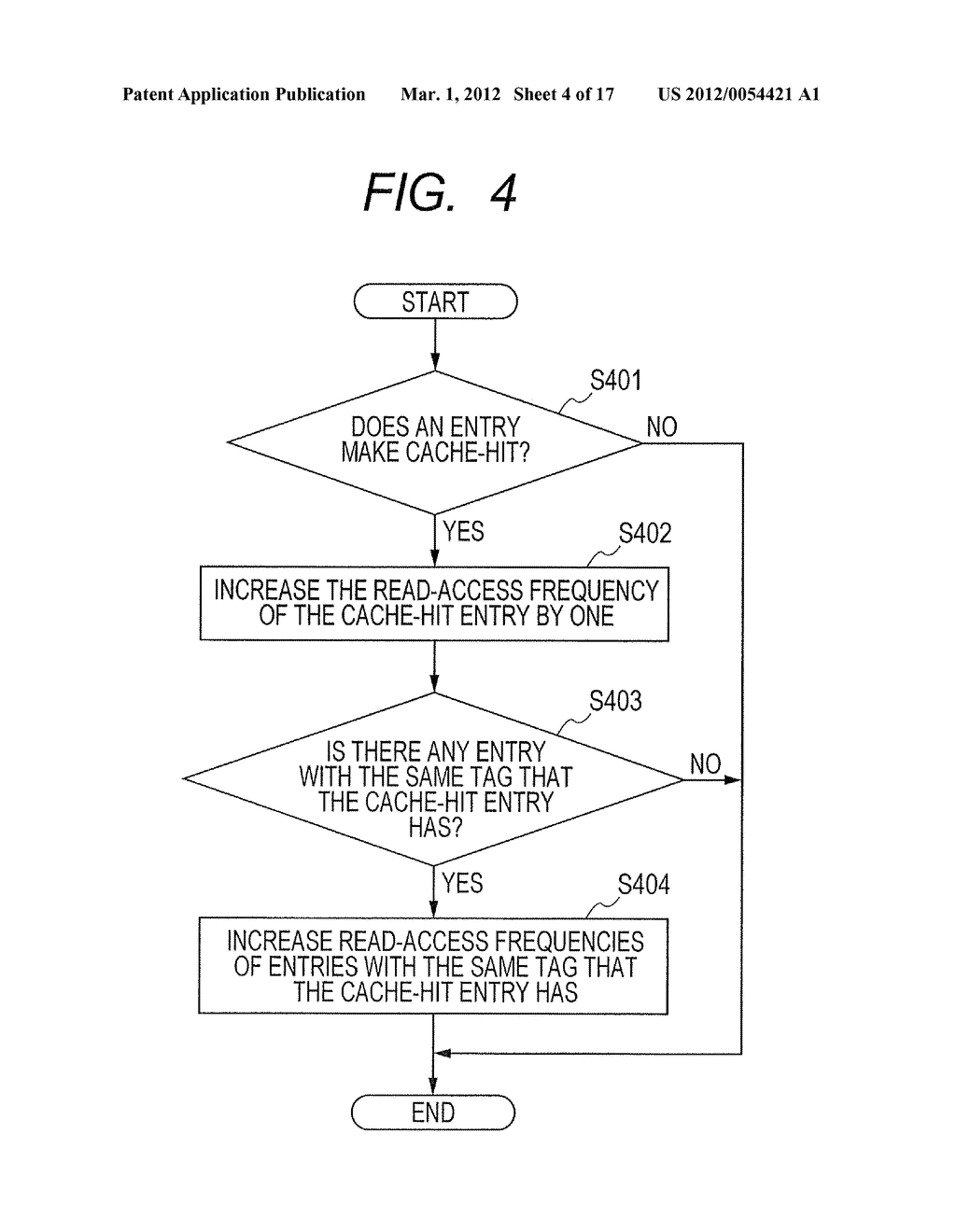 INFORMATION DEVICE EQUIPPED WITH CACHE MEMORIES, APPARATUS AND PROGRAM     USING THE SAME DEVICE - diagram, schematic, and image 05