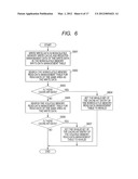 INFORMATION DEVICE EQUIPPED WITH CACHE MEMORIES, APPARATUS AND PROGRAM     USING THE SAME DEVICE diagram and image