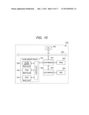 INFORMATION DEVICE EQUIPPED WITH CACHE MEMORIES, APPARATUS AND PROGRAM     USING THE SAME DEVICE diagram and image