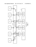 Load Balancing Scheme In Multiple Channel DRAM Systems diagram and image