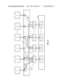 Load Balancing Scheme In Multiple Channel DRAM Systems diagram and image