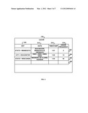 EVICTING DATA FROM A CACHE VIA A BATCH FILE diagram and image