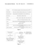 System and Method for Customizing Information Handling System Internal     Power Source and Service Offerings Based on Usage Profiles diagram and image