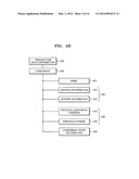 METHOD AND SYSTEM FOR BOOTING AND AUTOMATICALLY UPDATING SOFTWARE, AND     RECOVERING FROM UPDATE ERROR, AND COMPUTER READABLE RECORDING MEDIUM     STORING METHOD diagram and image