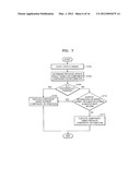 METHOD AND SYSTEM FOR BOOTING AND AUTOMATICALLY UPDATING SOFTWARE, AND     RECOVERING FROM UPDATE ERROR, AND COMPUTER READABLE RECORDING MEDIUM     STORING METHOD diagram and image