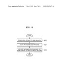 METHOD AND SYSTEM FOR BOOTING AND AUTOMATICALLY UPDATING SOFTWARE, AND     RECOVERING FROM UPDATE ERROR, AND COMPUTER READABLE RECORDING MEDIUM     STORING METHOD diagram and image