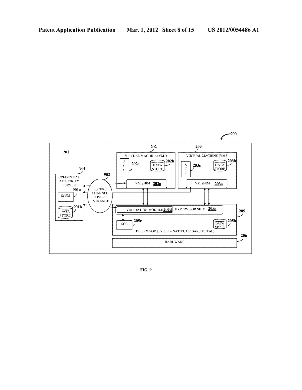 Securing A Virtual Environment And Virtual Machines - diagram, schematic, and image 09